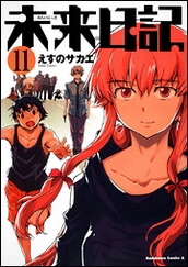 Nhật K&iacute; Tương Lai